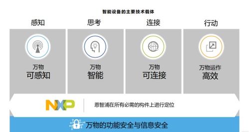 下一個(gè)十年 驅(qū)動(dòng)全球半導(dǎo)體市場(chǎng)的新引擎與技術(shù)開發(fā)趨勢(shì)