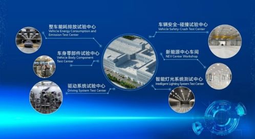 汽勢(shì)閃送 一汽-大眾全年185.77萬輛，奧迪、大眾、捷達(dá)三足鼎立，技術(shù)開發(fā)成核心驅(qū)動(dòng)力